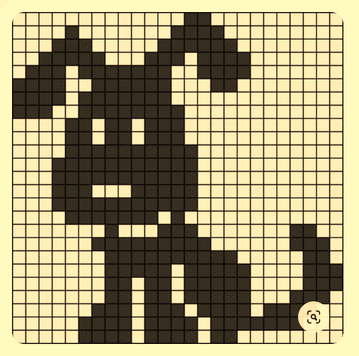 Wzory, schematy, infografiki